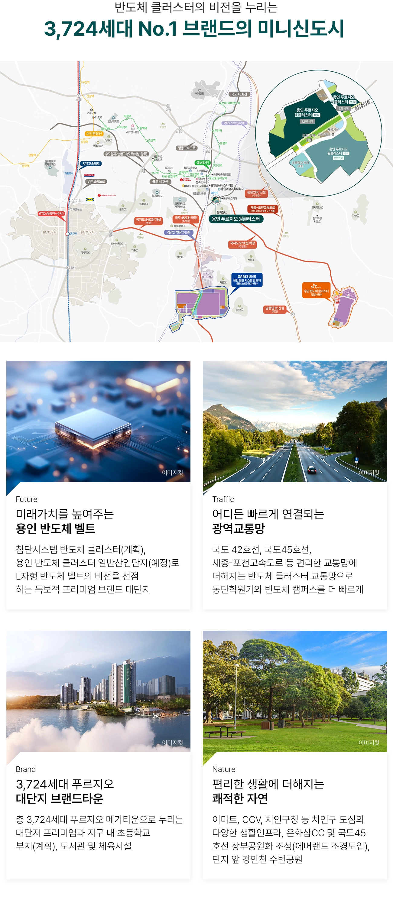 입지환경