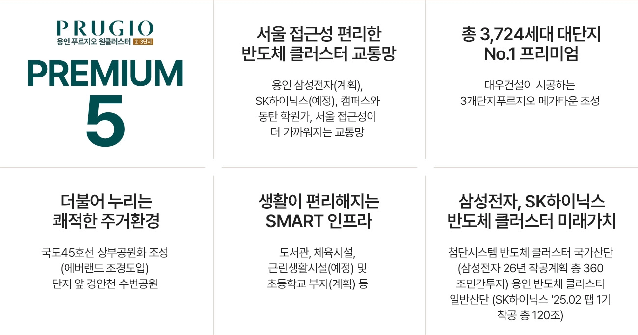 프리미엄